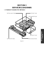 Preview for 100 page of Toshiba SD-520EKE Service Manual