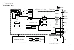 Preview for 115 page of Toshiba SD-520EKE Service Manual