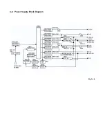 Preview for 116 page of Toshiba SD-520EKE Service Manual