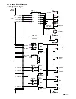 Preview for 121 page of Toshiba SD-520EKE Service Manual