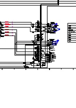 Preview for 142 page of Toshiba SD-520EKE Service Manual