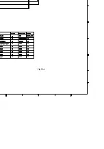 Preview for 143 page of Toshiba SD-520EKE Service Manual