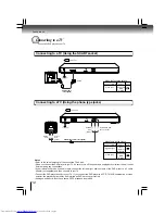 Preview for 12 page of Toshiba SD-590E Owner'S Manual