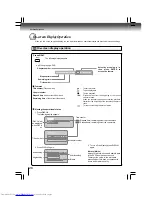 Preview for 26 page of Toshiba SD-590E Owner'S Manual