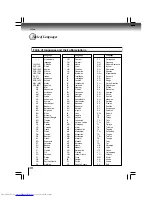 Preview for 38 page of Toshiba SD-590E Owner'S Manual