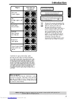 Preview for 5 page of Toshiba SD-590KY Owner'S Manual