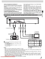 Preview for 15 page of Toshiba SD-5915SC Owner'S Manual