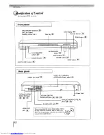 Preview for 12 page of Toshiba SD-5970SC Owner'S Manual