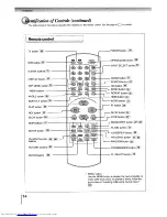 Preview for 14 page of Toshiba SD-5970SC Owner'S Manual