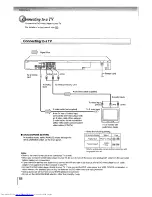 Preview for 18 page of Toshiba SD-5970SC Owner'S Manual