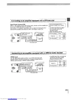 Preview for 23 page of Toshiba SD-5970SC Owner'S Manual