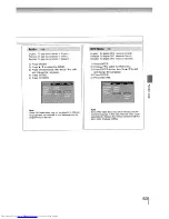 Preview for 53 page of Toshiba SD-5970SC Owner'S Manual