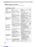 Preview for 62 page of Toshiba SD-5970SC Owner'S Manual