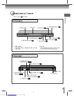 Preview for 9 page of Toshiba SD-6000KC Owner'S Manual