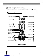 Preview for 12 page of Toshiba SD-6000KC Owner'S Manual