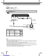 Preview for 16 page of Toshiba SD-6000KC Owner'S Manual