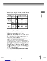 Preview for 19 page of Toshiba SD-6000KC Owner'S Manual