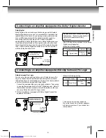 Preview for 21 page of Toshiba SD-6000KC Owner'S Manual