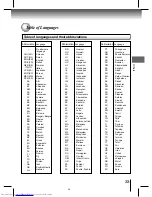 Preview for 33 page of Toshiba SD-6000KC Owner'S Manual