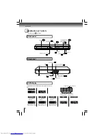 Preview for 8 page of Toshiba SD-6100KU Owner'S Manual