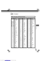 Preview for 35 page of Toshiba SD-6100KU Owner'S Manual