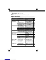 Preview for 36 page of Toshiba SD-6100KU Owner'S Manual