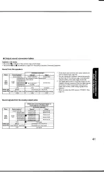 Предварительный просмотр 41 страницы Toshiba SD-6109C Owner'S Manual