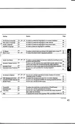 Предварительный просмотр 45 страницы Toshiba SD-6109C Owner'S Manual