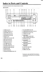 Предварительный просмотр 64 страницы Toshiba SD-6109C Owner'S Manual