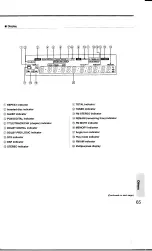 Предварительный просмотр 65 страницы Toshiba SD-6109C Owner'S Manual