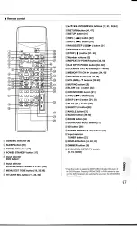 Предварительный просмотр 67 страницы Toshiba SD-6109C Owner'S Manual