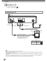 Preview for 17 page of Toshiba SD-6200 Owner'S Manual