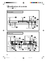 Предварительный просмотр 8 страницы Toshiba SD-63HK Owner'S Manual