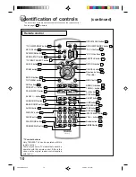 Предварительный просмотр 10 страницы Toshiba SD-63HK Owner'S Manual