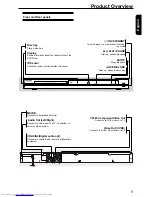 Preview for 9 page of Toshiba SD-680KY Owner'S Manual