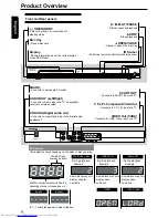 Preview for 10 page of Toshiba SD-690KR Owner'S Manual