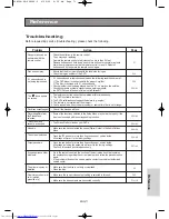 Preview for 71 page of Toshiba SD-6980 Owner'S Manual