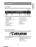 Preview for 11 page of Toshiba SD-6980SU Owner'S Manual