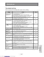 Preview for 71 page of Toshiba SD-6980SU Owner'S Manual