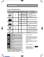 Preview for 10 page of Toshiba SD-6980SY Owner'S Manual