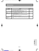 Preview for 73 page of Toshiba SD-6980SY Owner'S Manual