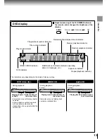 Preview for 13 page of Toshiba SD 700 - Region Free Multi-Format All DVD Player. Progressive Scan Owner'S Manual