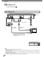 Preview for 17 page of Toshiba SD 700 - Region Free Multi-Format All DVD Player. Progressive Scan Owner'S Manual