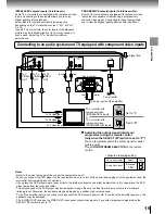 Preview for 18 page of Toshiba SD 700 - Region Free Multi-Format All DVD Player. Progressive Scan Owner'S Manual