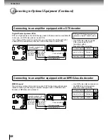 Preview for 21 page of Toshiba SD 700 - Region Free Multi-Format All DVD Player. Progressive Scan Owner'S Manual