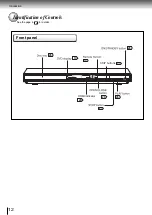 Предварительный просмотр 12 страницы Toshiba SD-770SR Owner'S Manual