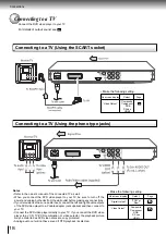 Предварительный просмотр 18 страницы Toshiba SD-770SR Owner'S Manual