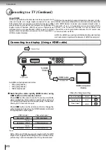 Предварительный просмотр 20 страницы Toshiba SD-770SR Owner'S Manual