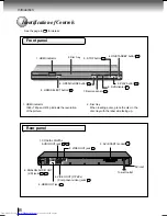 Preview for 8 page of Toshiba SD-780KY Owner'S Manual