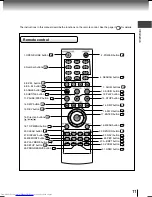 Preview for 11 page of Toshiba SD-780KY Owner'S Manual